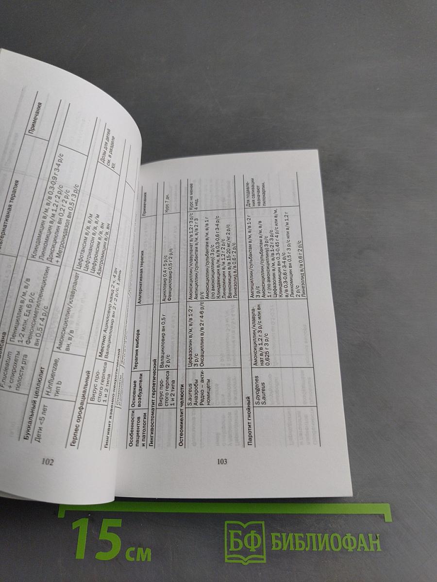 Справочник по антимикробной терапии. Выпуск 3