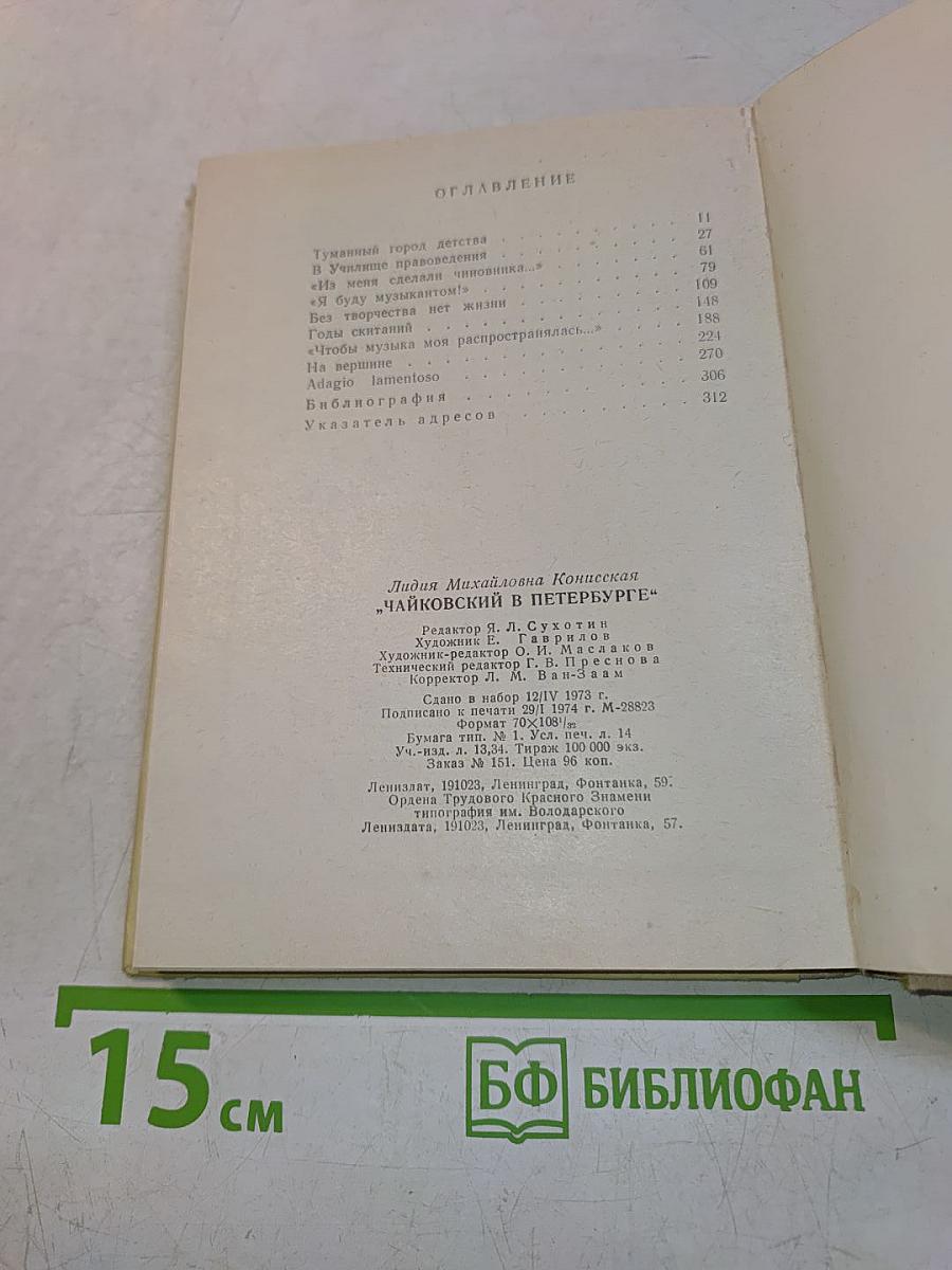 Чайковский в Петербурге