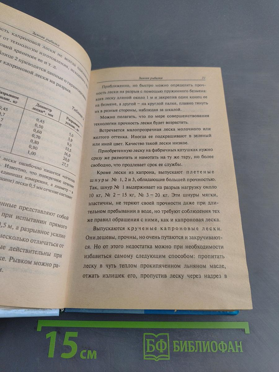 Зимняя рыбалка