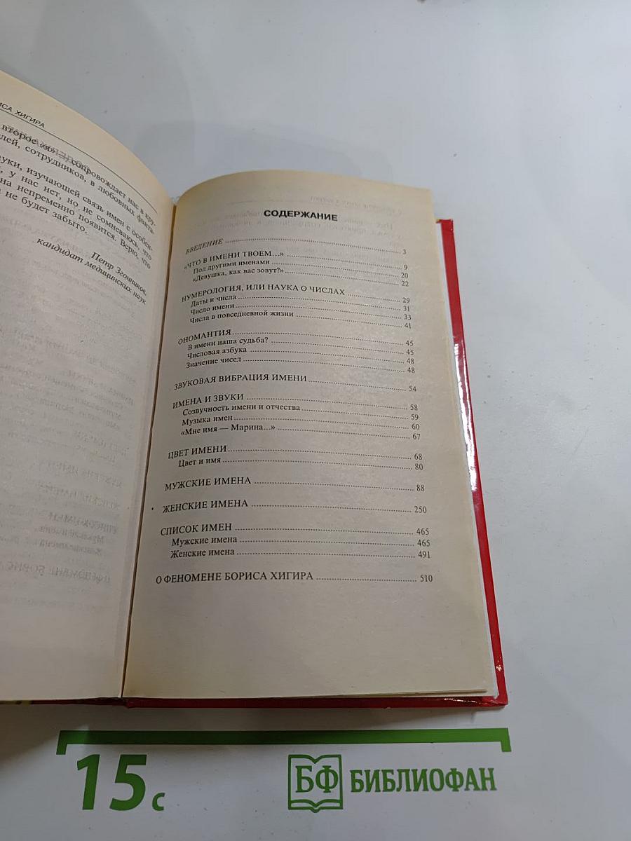 Энциклопедия имен