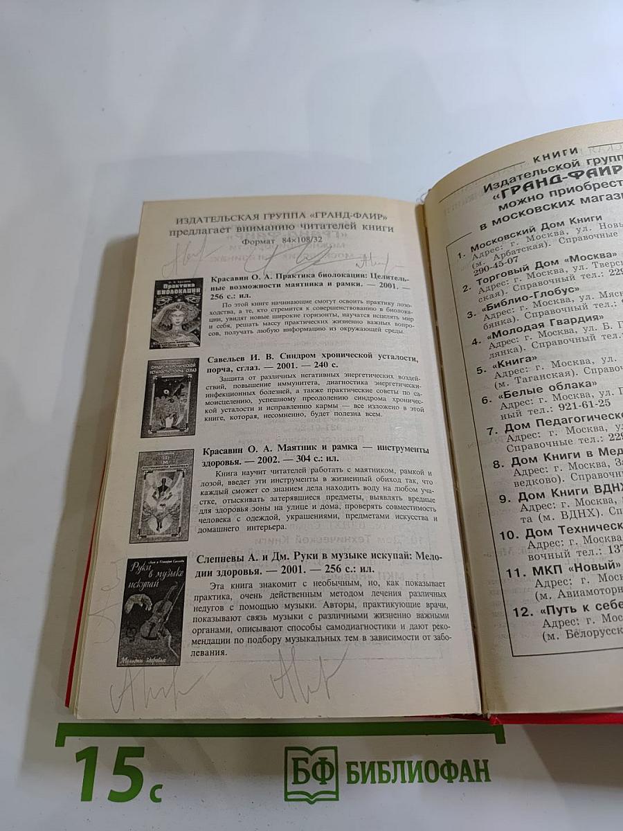 Энциклопедия имен