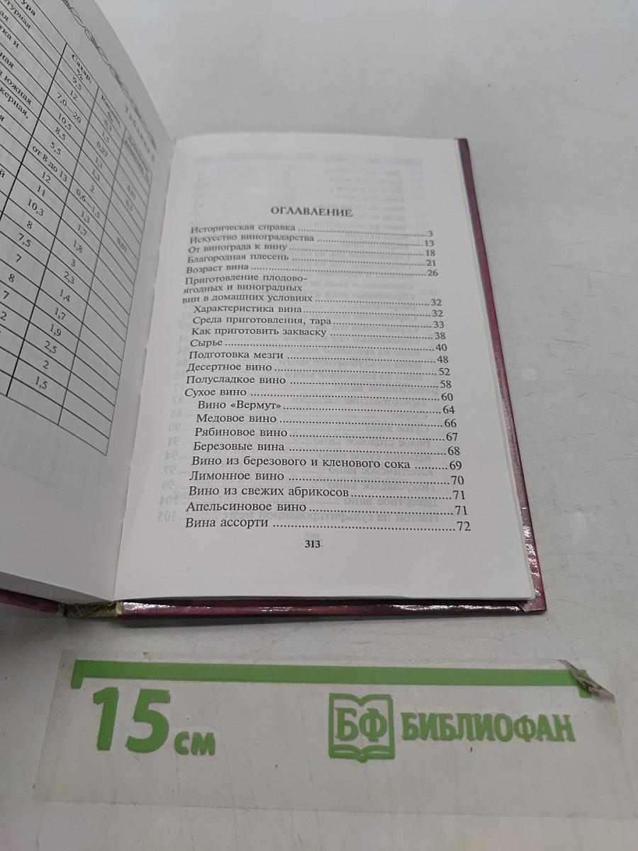 Книга о вине