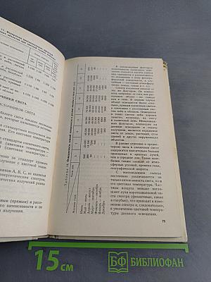 Справочник фотографа