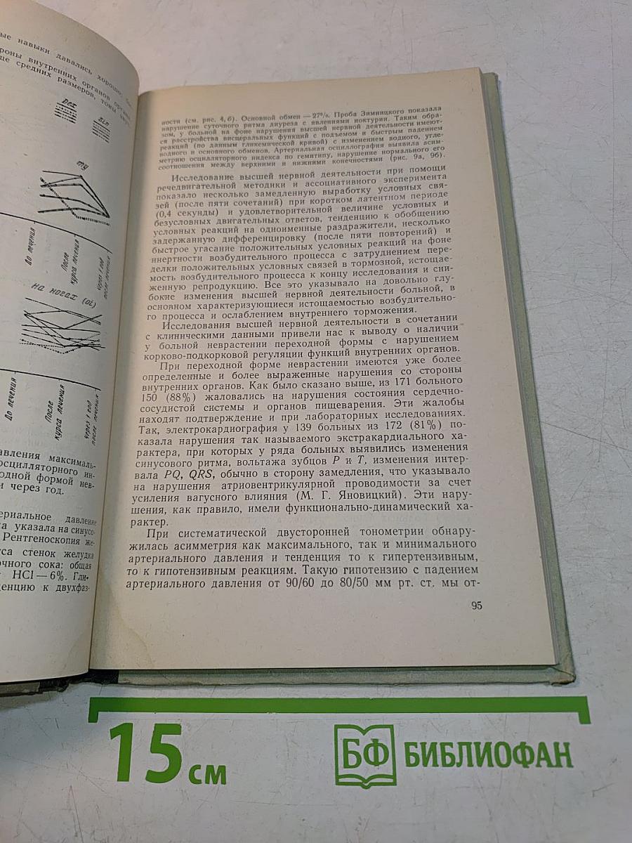 Неврозы и их санаторно-курортное лечение