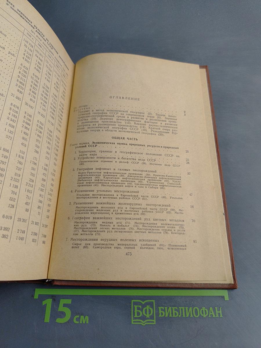 Экономическая география СССР. Общая часть. География промышленности, сельского хозяйства и транспорта