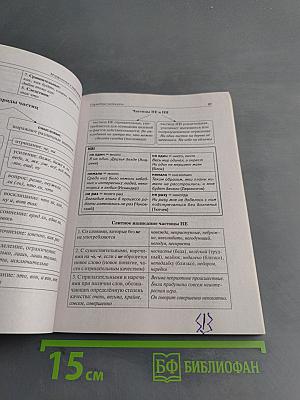 Русский язык. ЕГЭ, ОГЭ, ВПР. Большой справочник