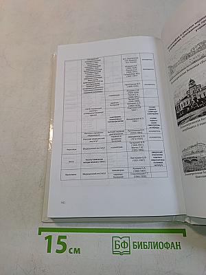 Профессора кафедры душевных и нервных болезней медико-хирургической (военно-медицинской) академии