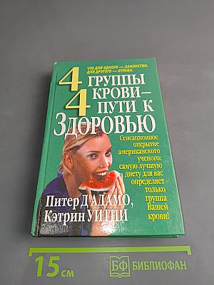 4 группы крови – 4 пути к здоровью