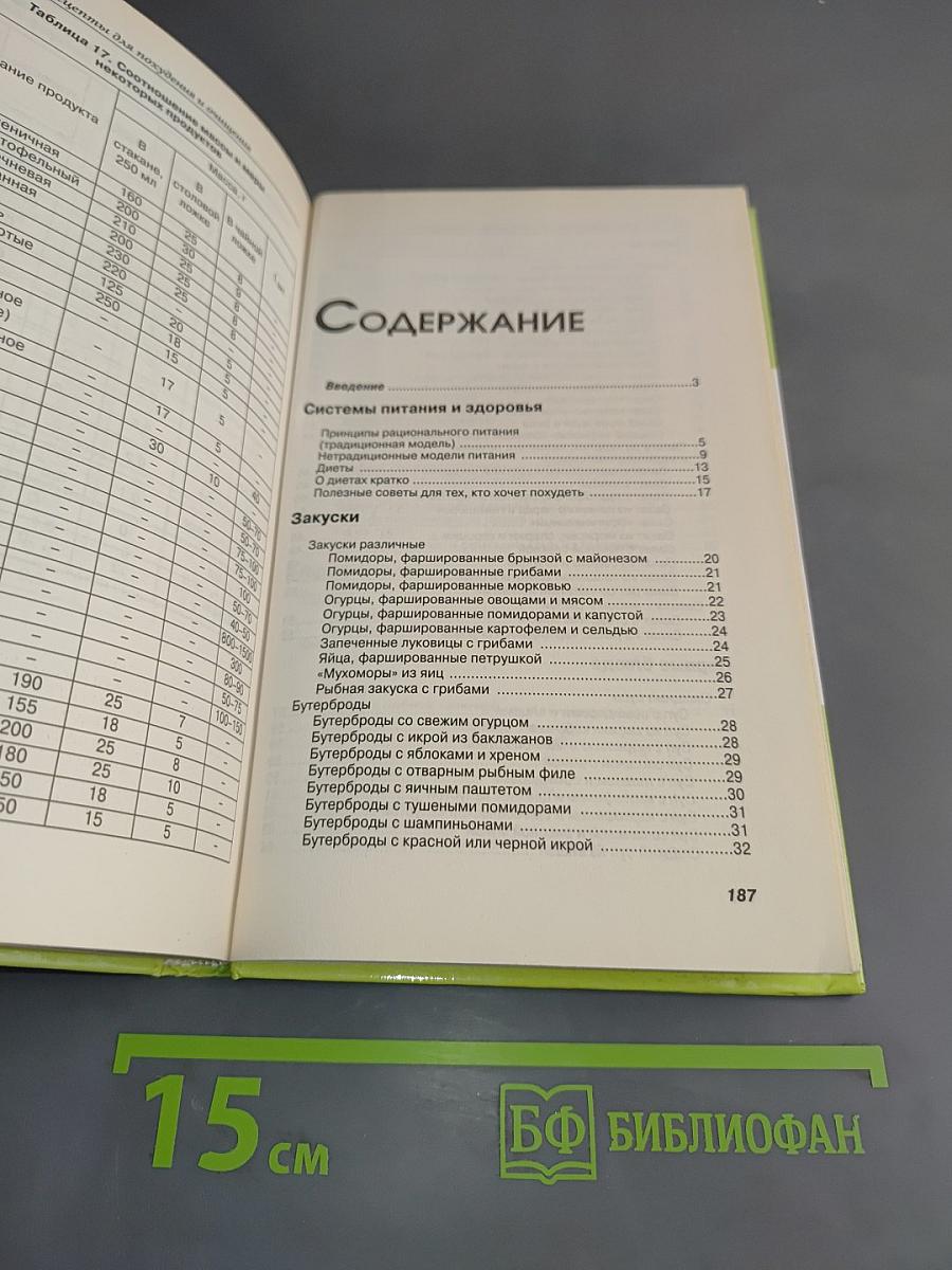 Быстрые рецепты для похудения и очищения