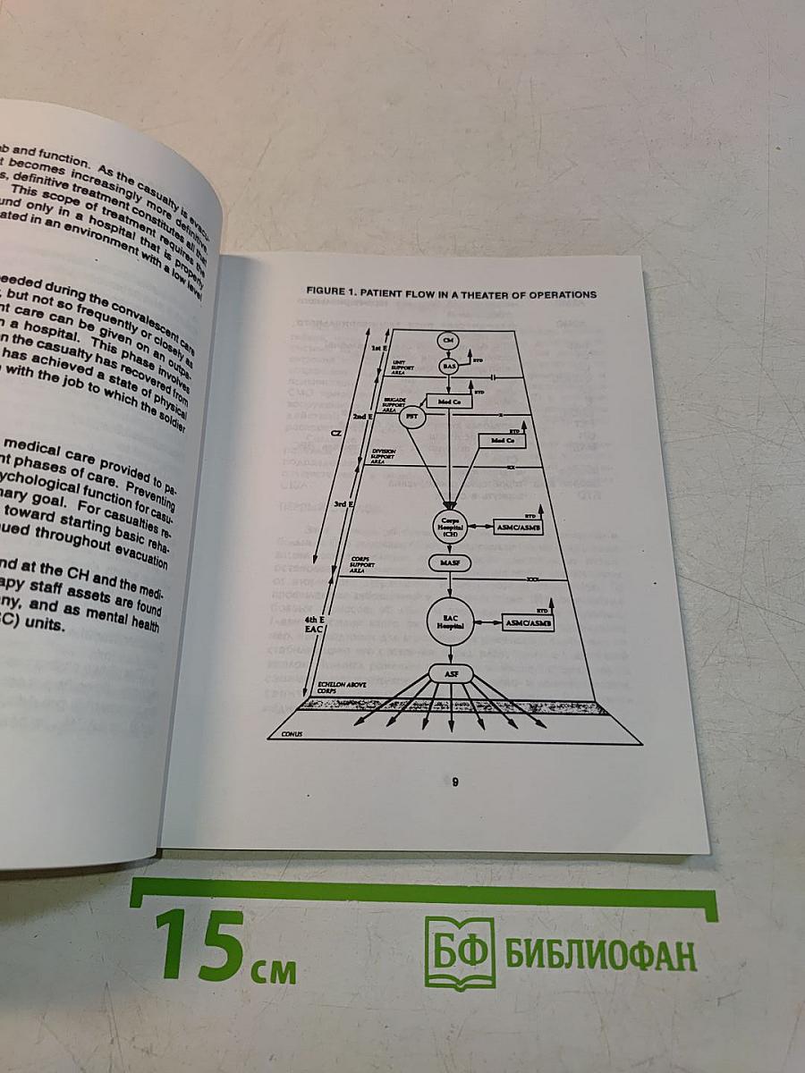 English-Russian, Russian-English Pocket Handbook of Military Medicine