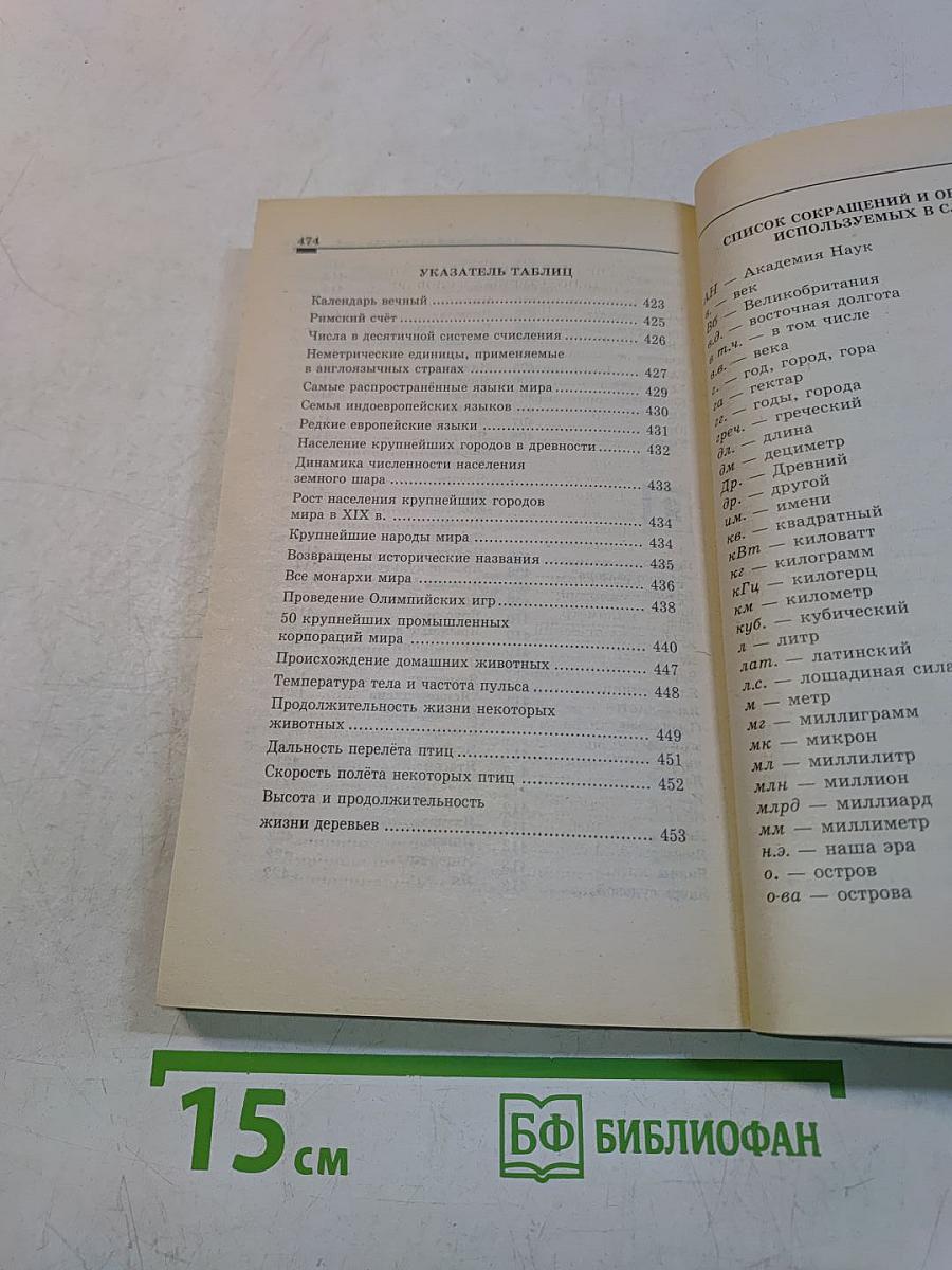 Энциклопедия юного знатока. Что? Когда? Где?