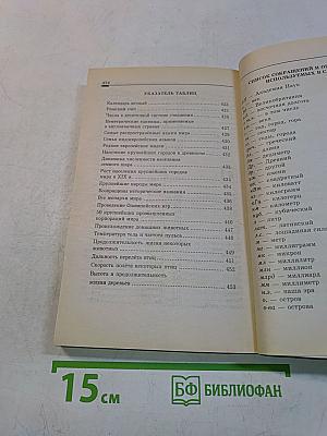 Энциклопедия юного знатока. Что? Когда? Где?