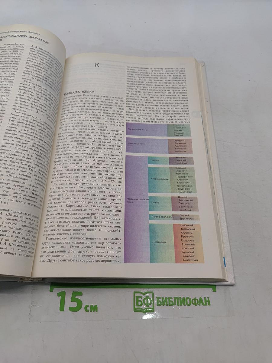 Энциклопедический словарь юного филолога