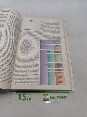 Энциклопедический словарь юного филолога