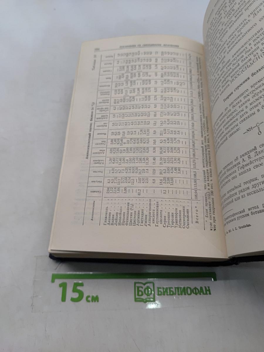 Основные начала органической химии. Том 1