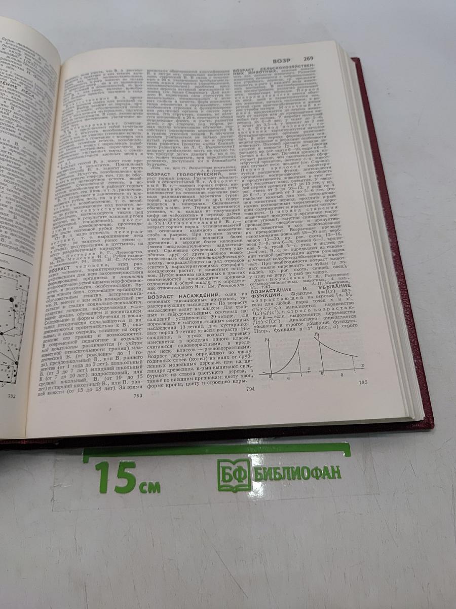 Большая Советская Энциклопедия. Том 5. Вешин - Газли