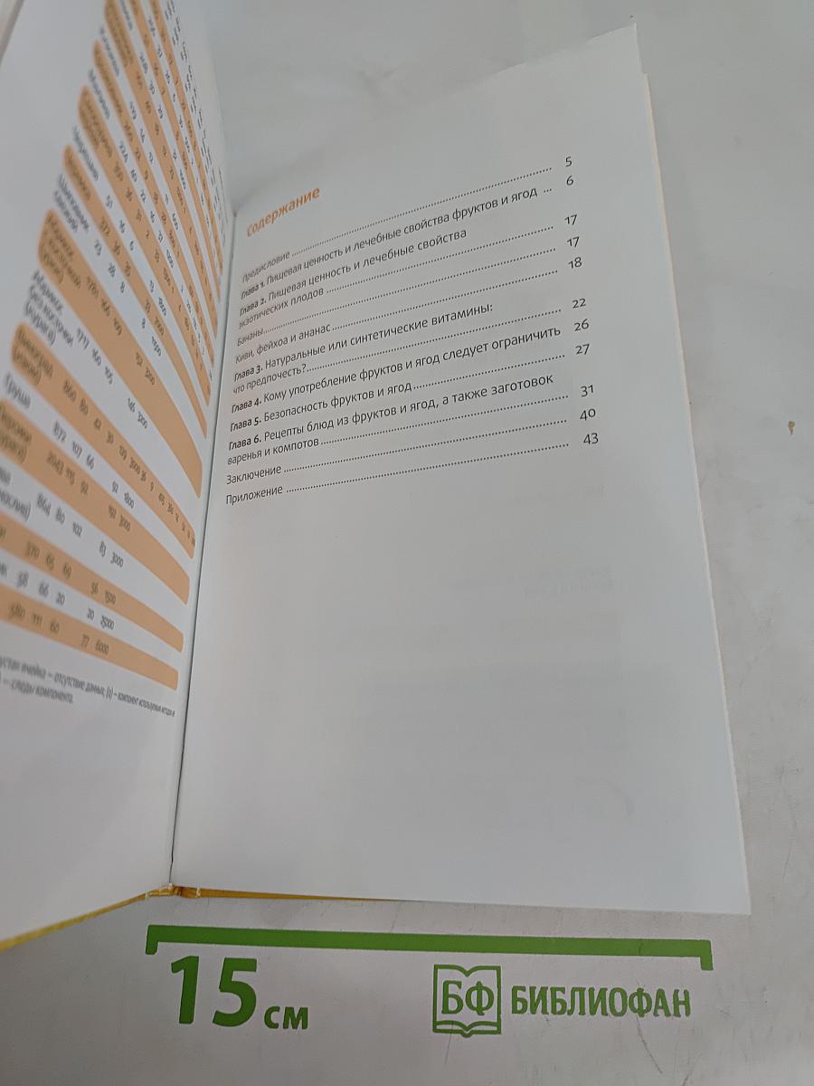 Фрукты и ягоды. Лечебные свойства продуктов