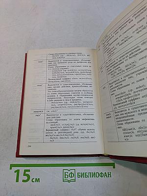 Строение русского слова