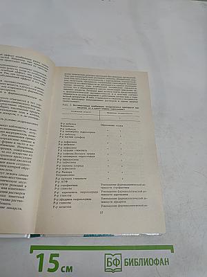 Фармако-рецептурный справочник педиатра