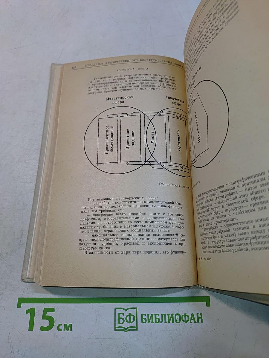 Очерки теории искусства книги