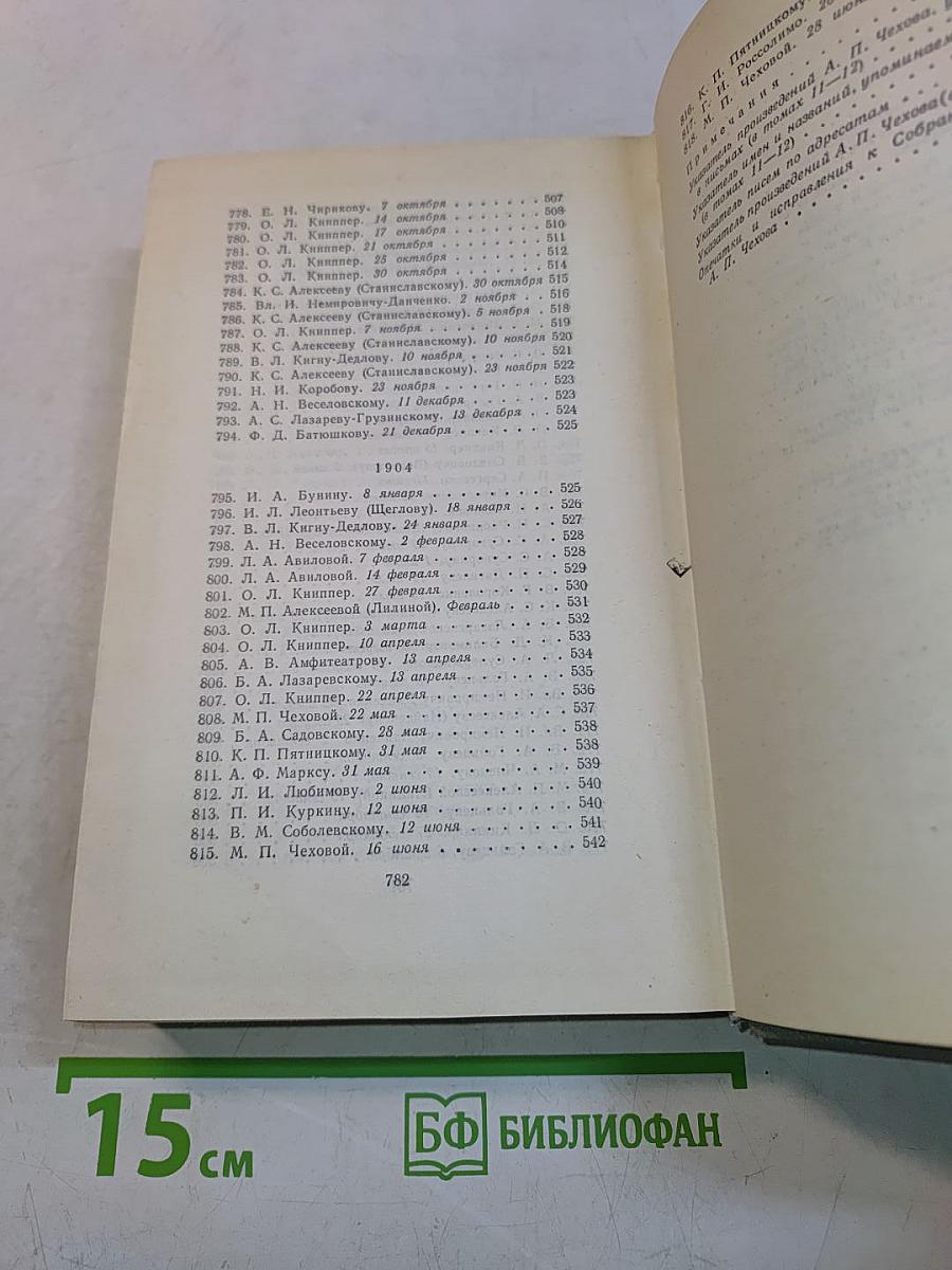 Собрание сочинений. Том двенадцатый. Письма 1898-1904