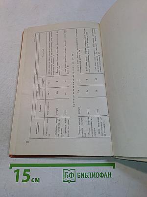 Определения, понятия, термины в химии