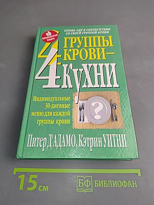 4 группы крови – 4 кухни