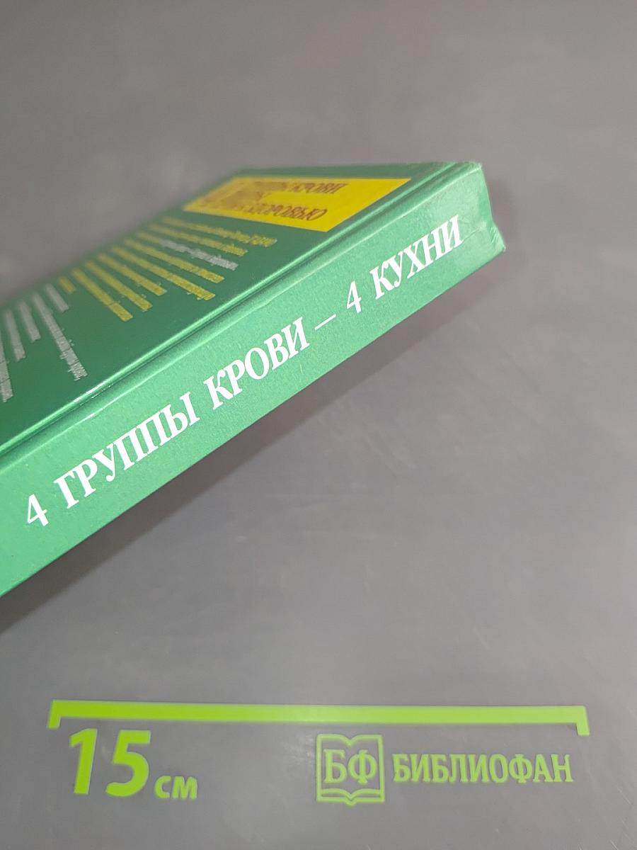 4 группы крови – 4 кухни