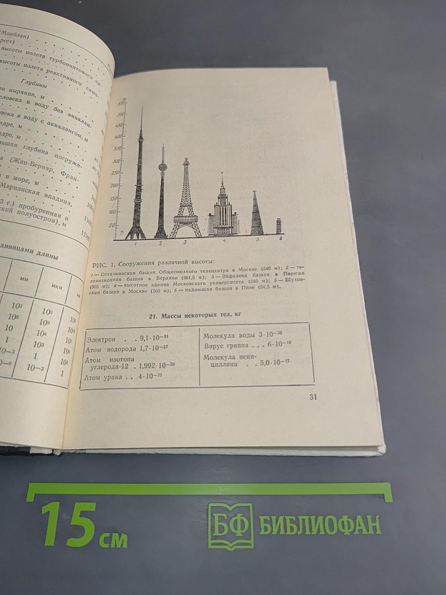 Справочник по физике и технике