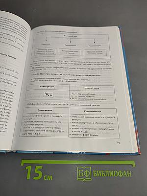 Химия 8 класс