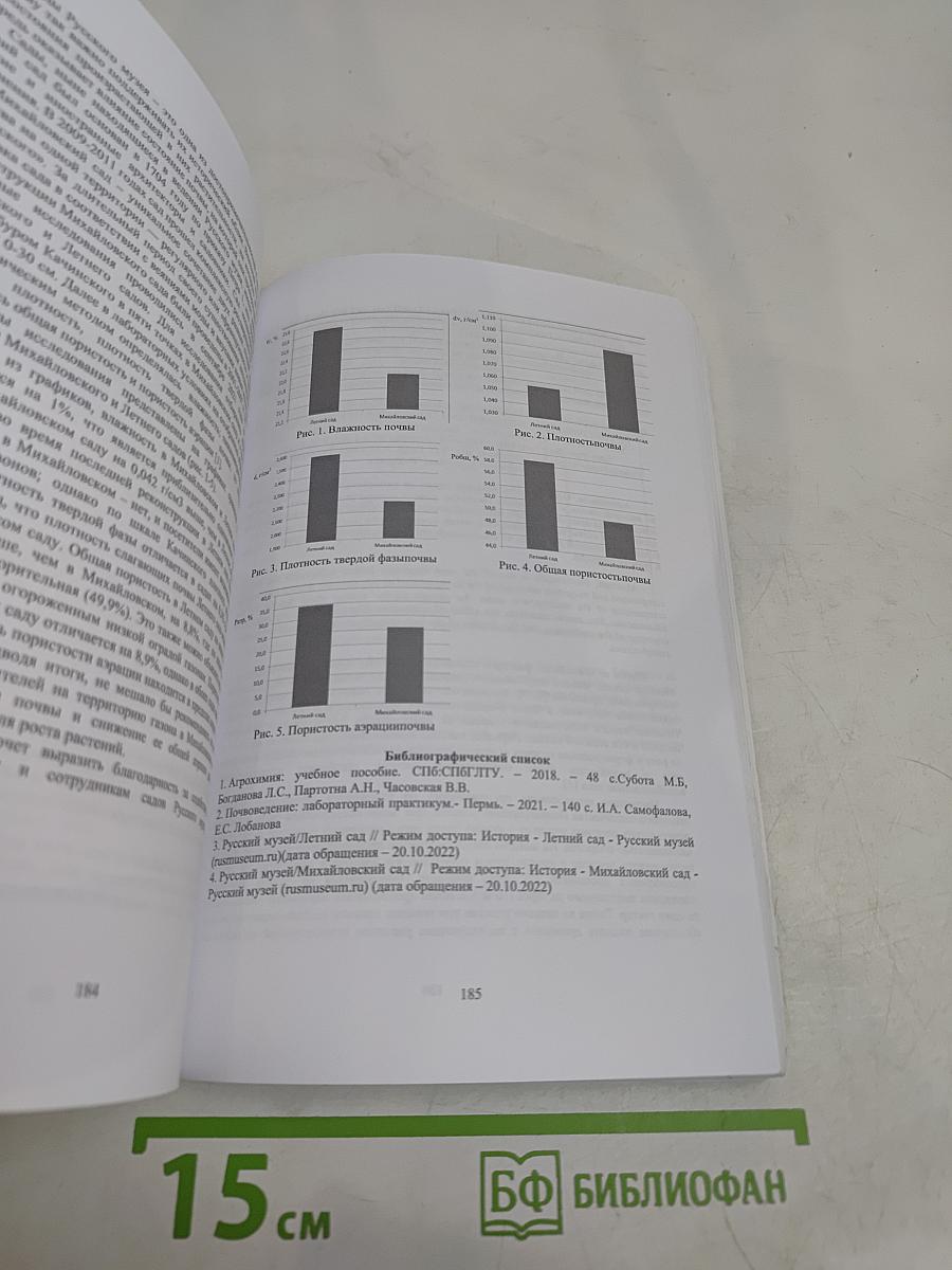 Актуальные вопросы лесного хозяйства. Материалы VI международной молодежной научно-практической конференции