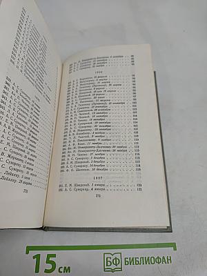 Собрание сочинений. Том двенадцатый. Письма 1895-1904