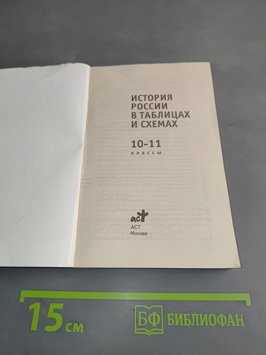 История России в таблицах и схемах. 10-11 классы