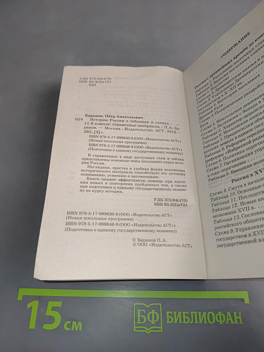 История России в таблицах и схемах. 10-11 классы