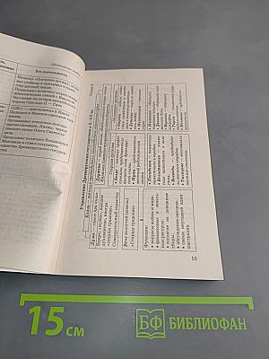 История России в таблицах и схемах. 10-11 классы
