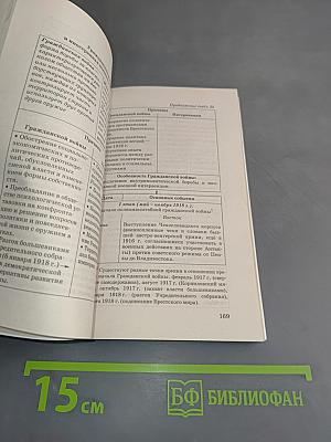 История России в таблицах и схемах. 10-11 классы