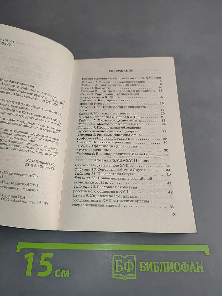 История России в таблицах и схемах. 10-11 классы