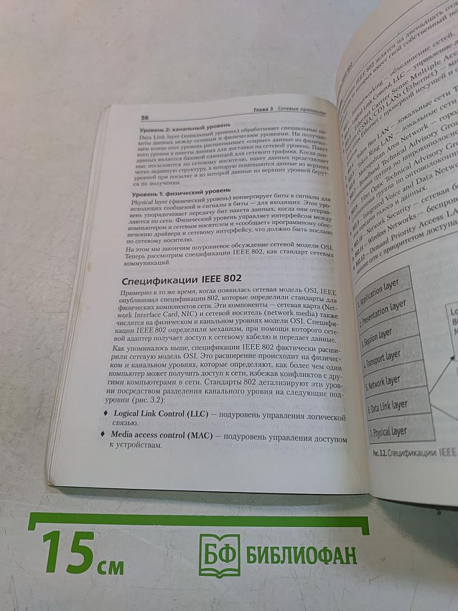 Networking Essentials. Экзамен 70-058