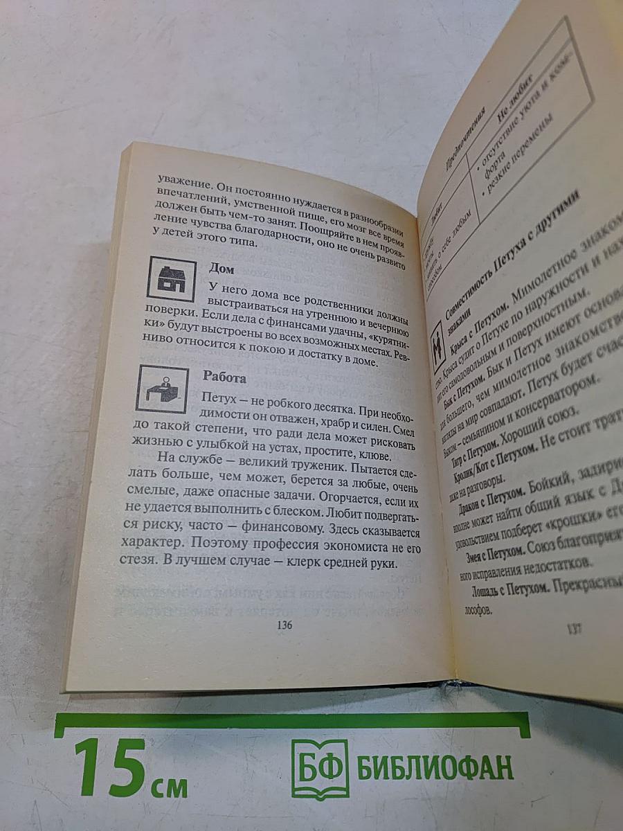 Лучшие гороскопы планеты