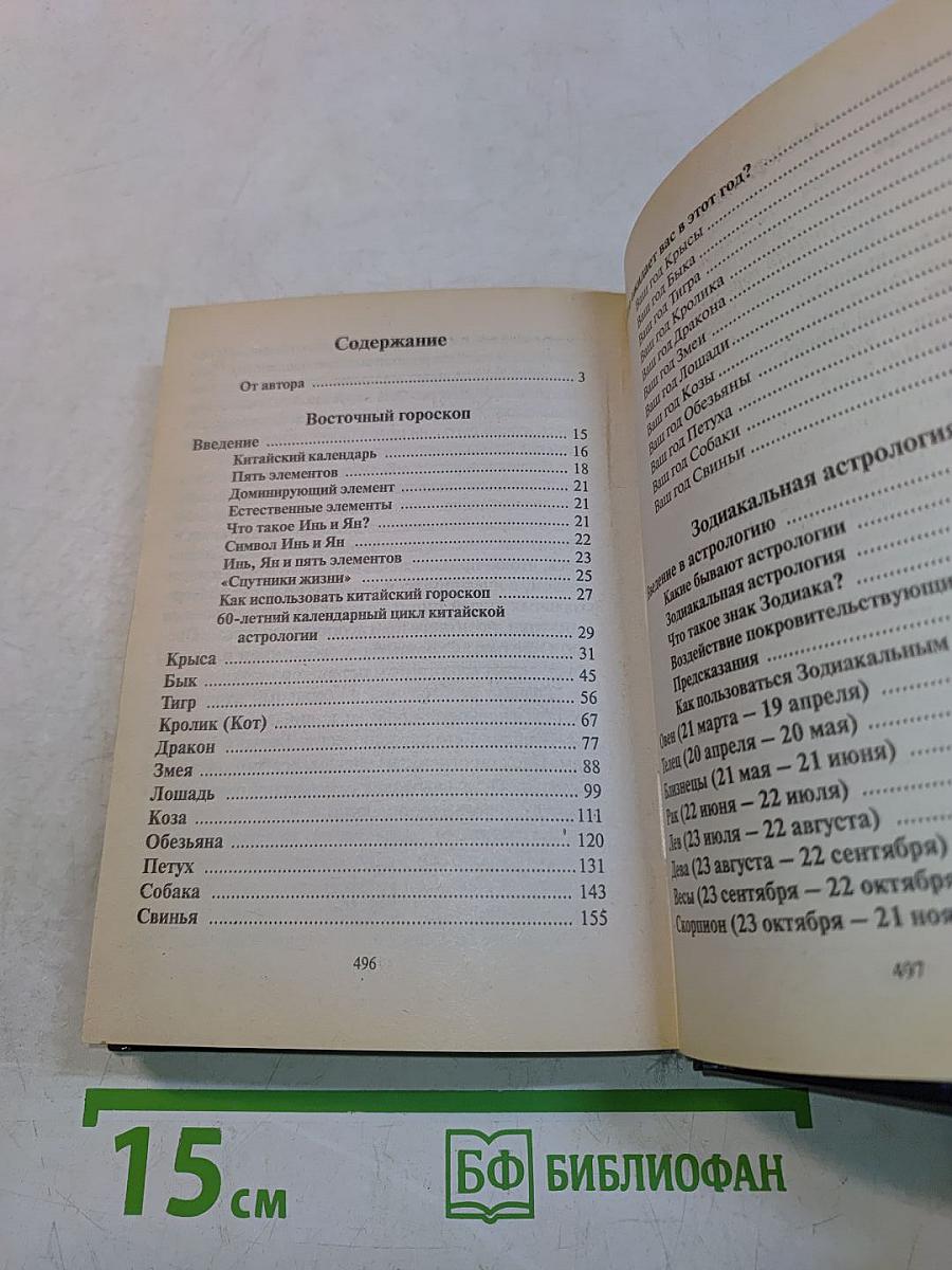 Лучшие гороскопы планеты