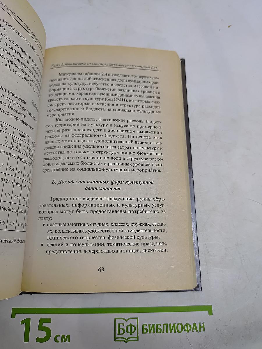 Экономика и организация предприятий социально-культурной сферы