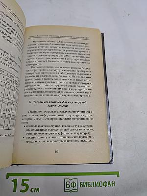 Экономика и организация предприятий социально-культурной сферы