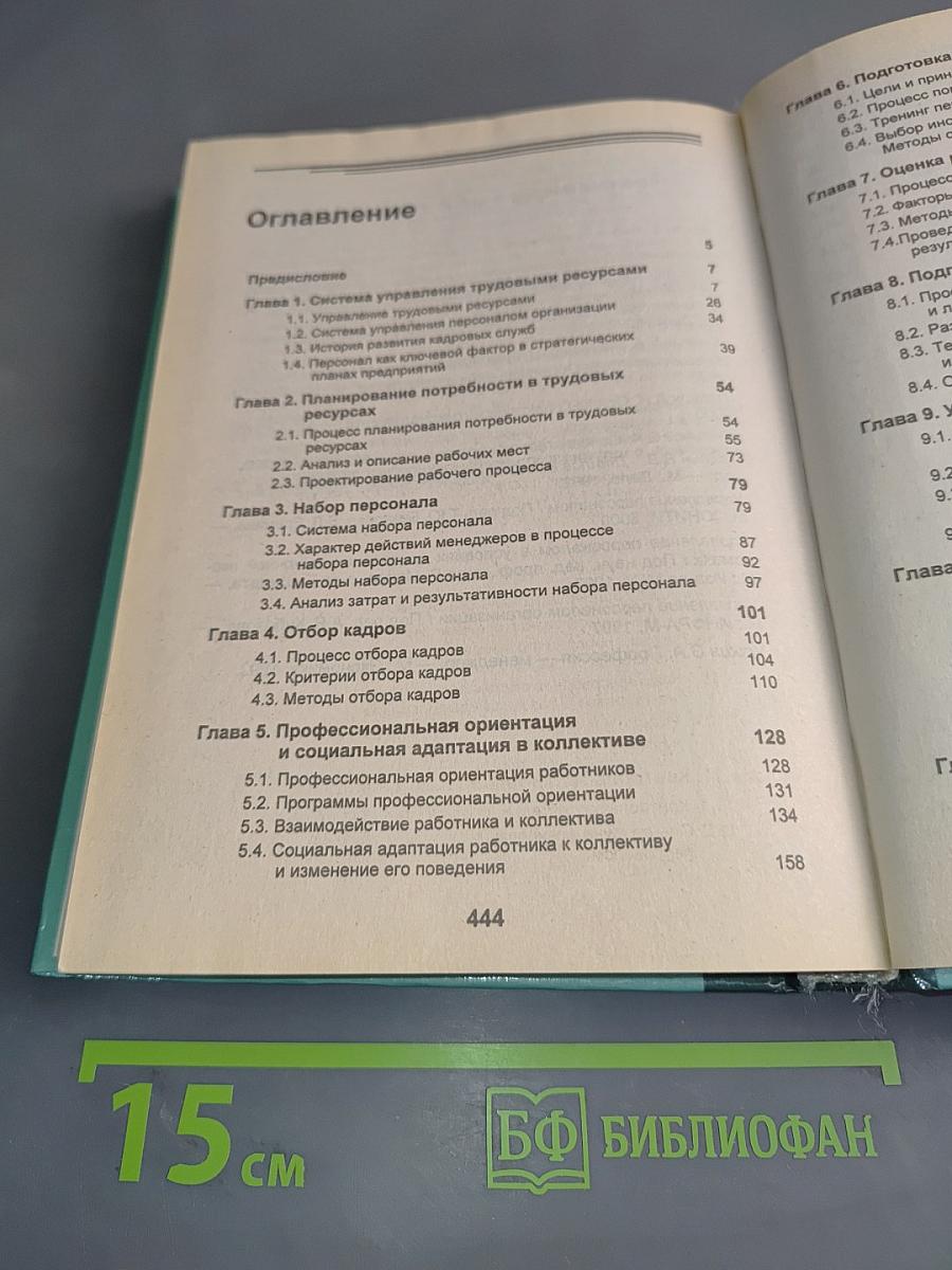Управление персоналом