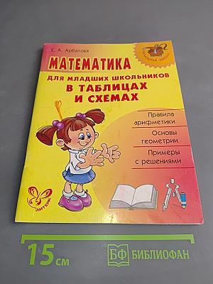 Математика для младших школьников в таблицах и схемах