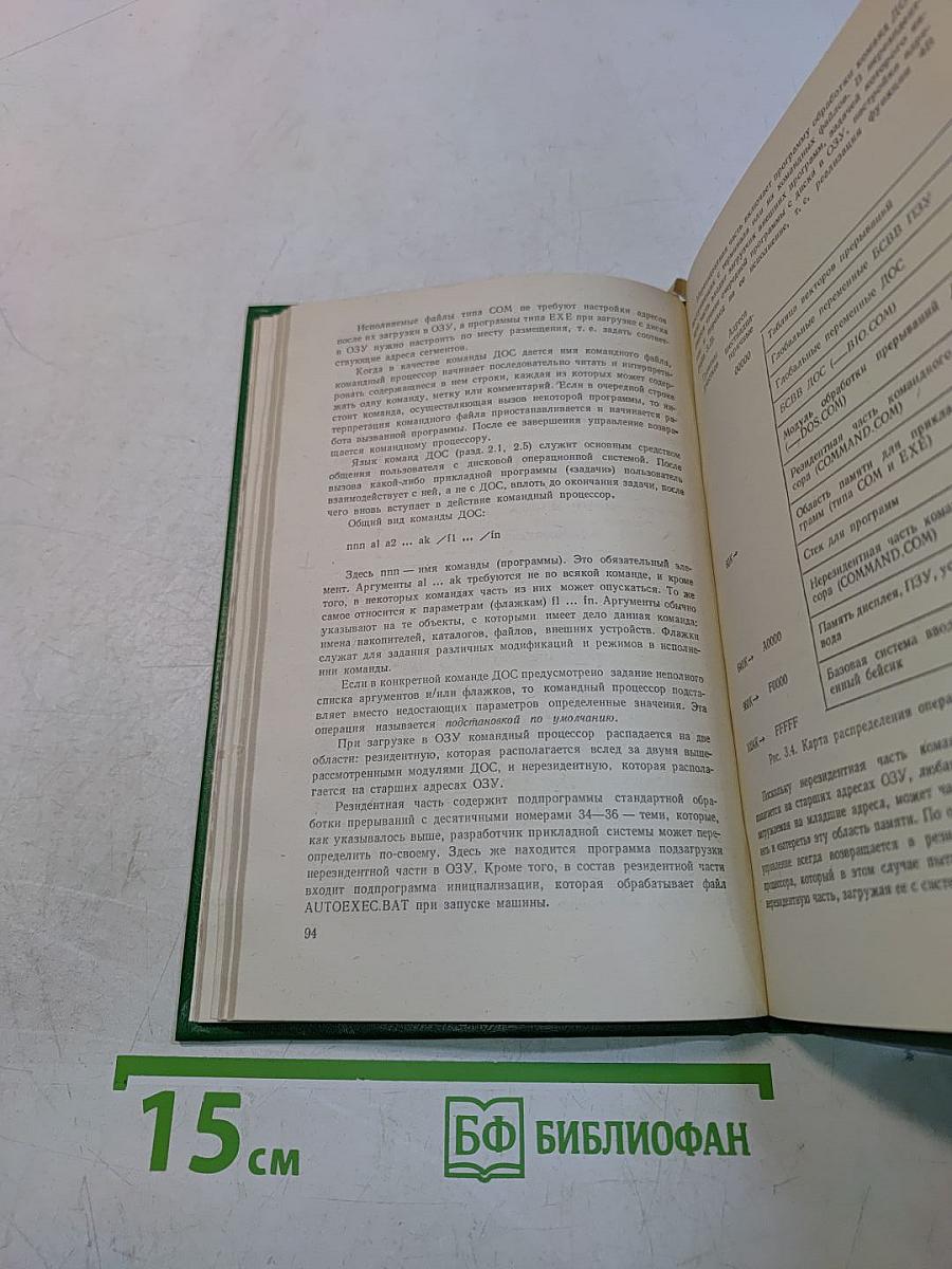 Программное обеспечение персональных ЭВМ