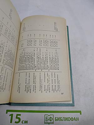 Пособие для фармацевтов аптек