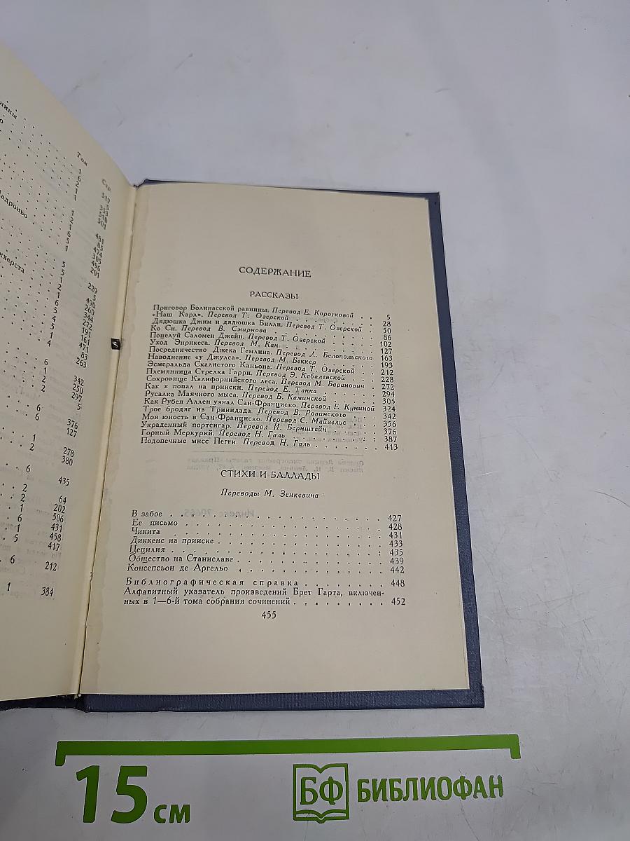 Брат и сестра. Собрание сочинений в шести томах. Том 6