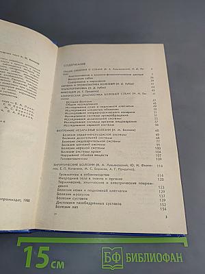 Болезни собак