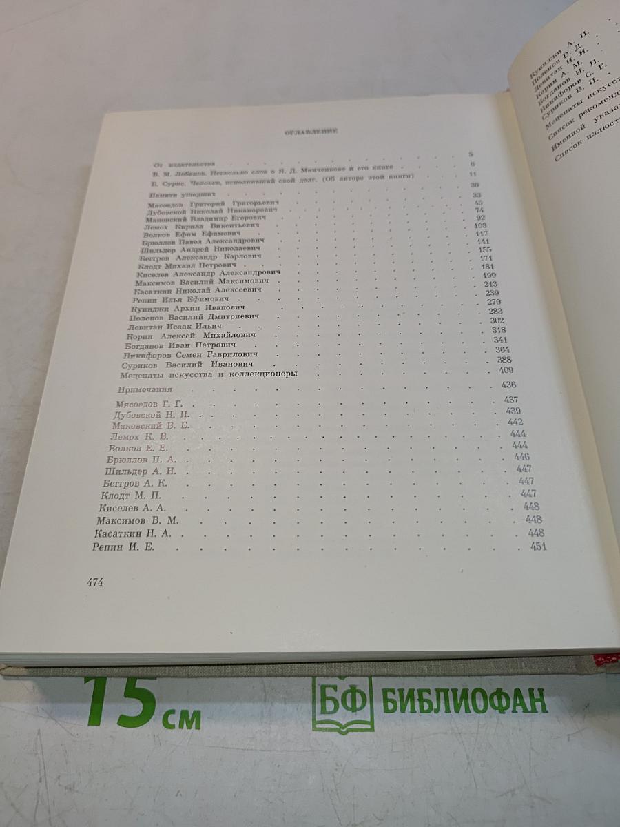 Воспоминания о передвижниках
