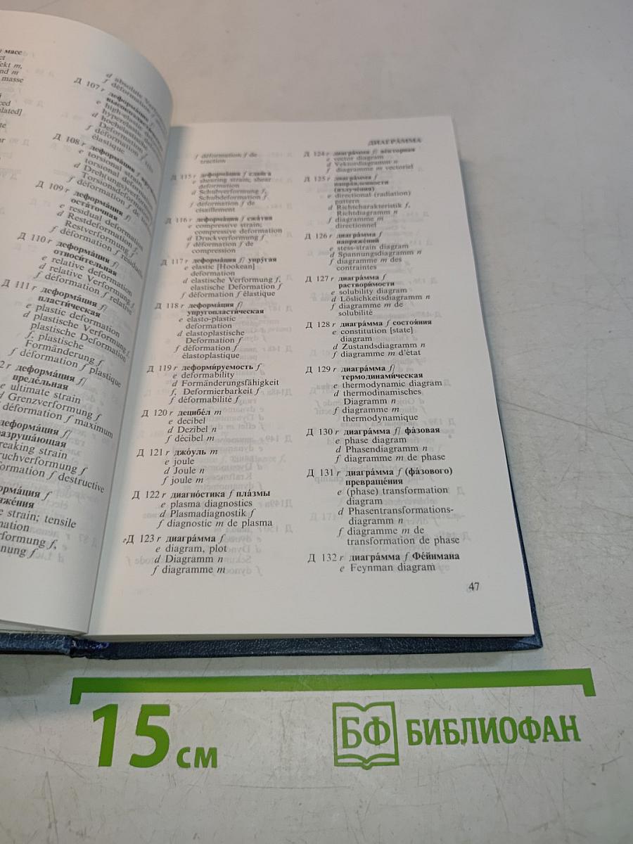 Русско-англо-немецко-французский физический словарь. Основные термины